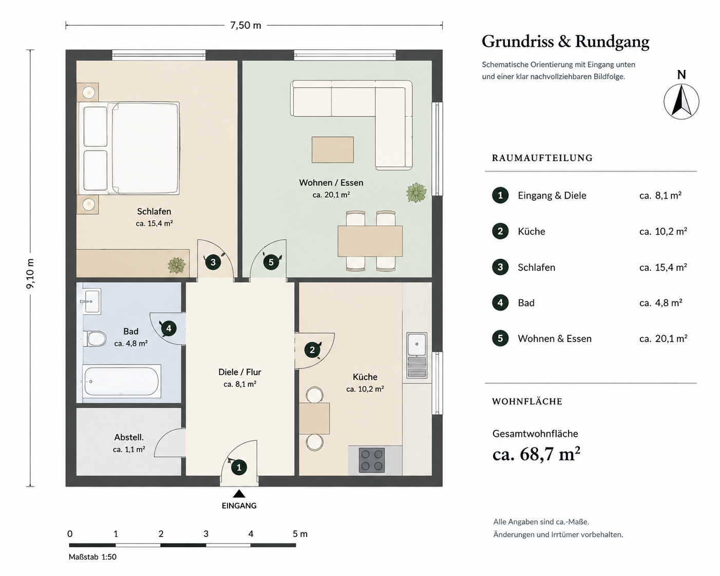 Schematischer Mustergrundriss mit Raumaufteilung